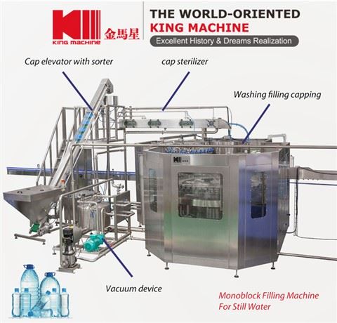 Skala Kecil Otomatis Botol Plastik Pet Peralatan Mesin Pembotolan Air Minum Mineral Murni